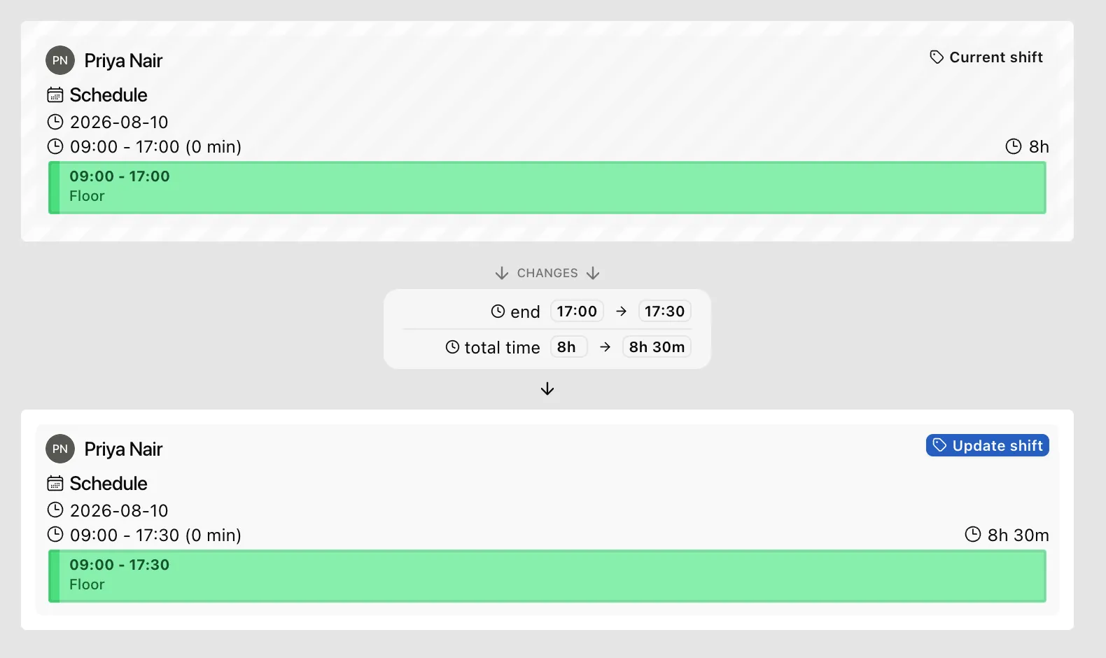 A shift-change request showing the current shift, the proposed shift, and exactly what changes: end 17:00 becomes 17:30