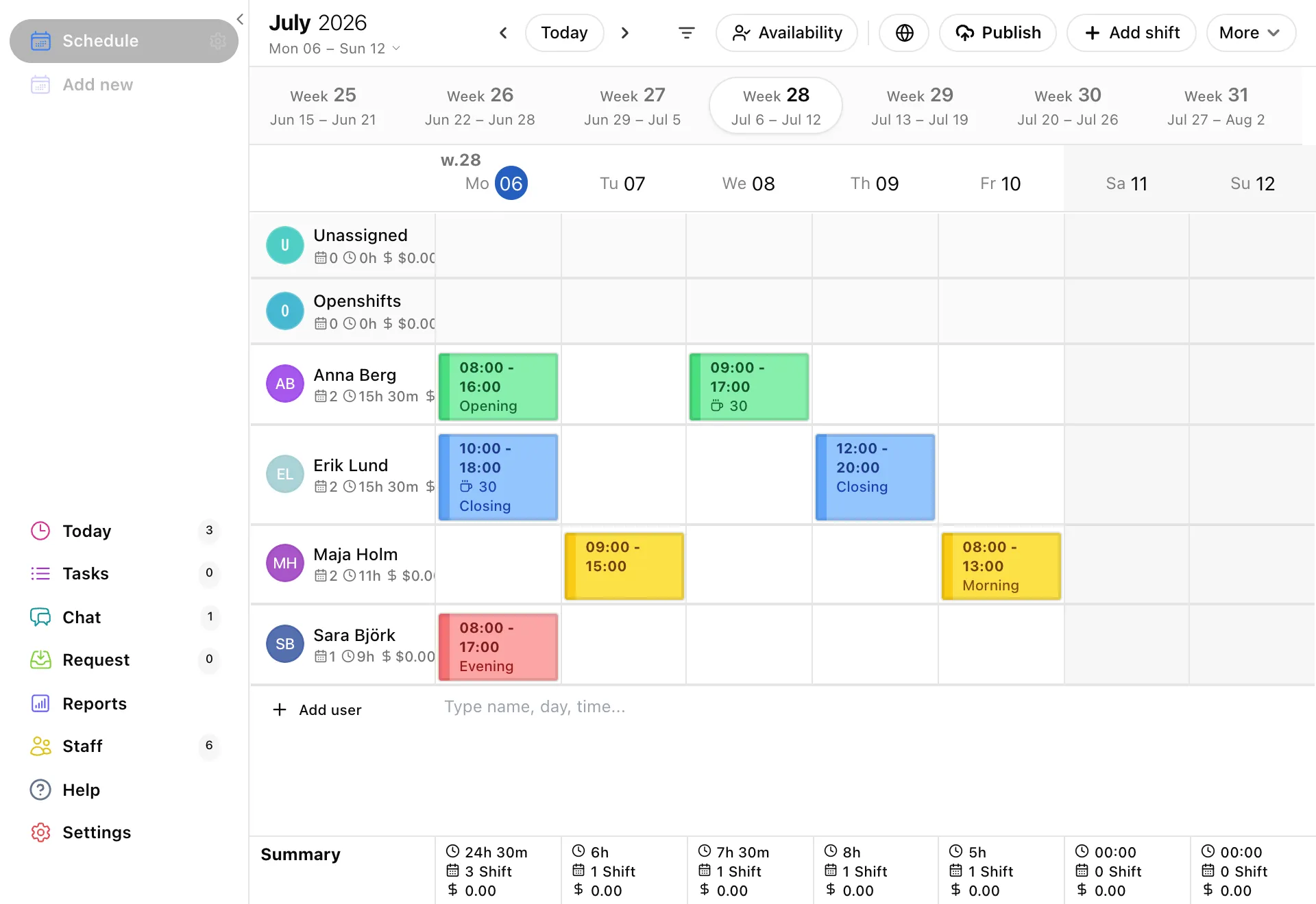 The schedule: staff rows on the left, days across the top, the week bar above, and the top bar with Today, Publish and Add shift.