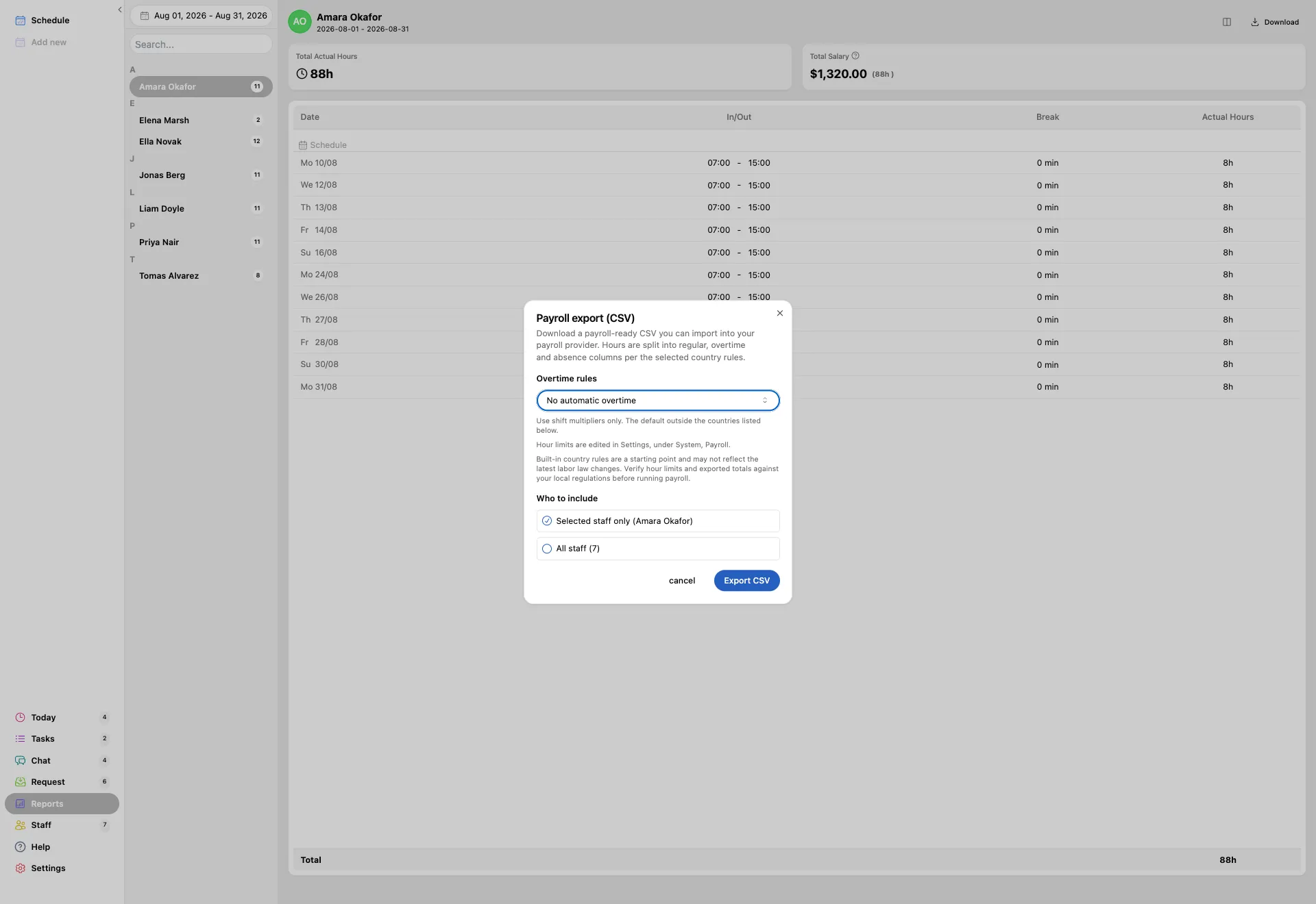 The Payroll export CSV dialog: an overtime rules dropdown, notes about hour limits and verifying local regulations, a choice between selected staff only and all staff, and an Export CSV button.